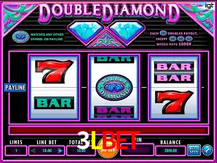 Descubra o Mundo do Cassino Online com 3LBET